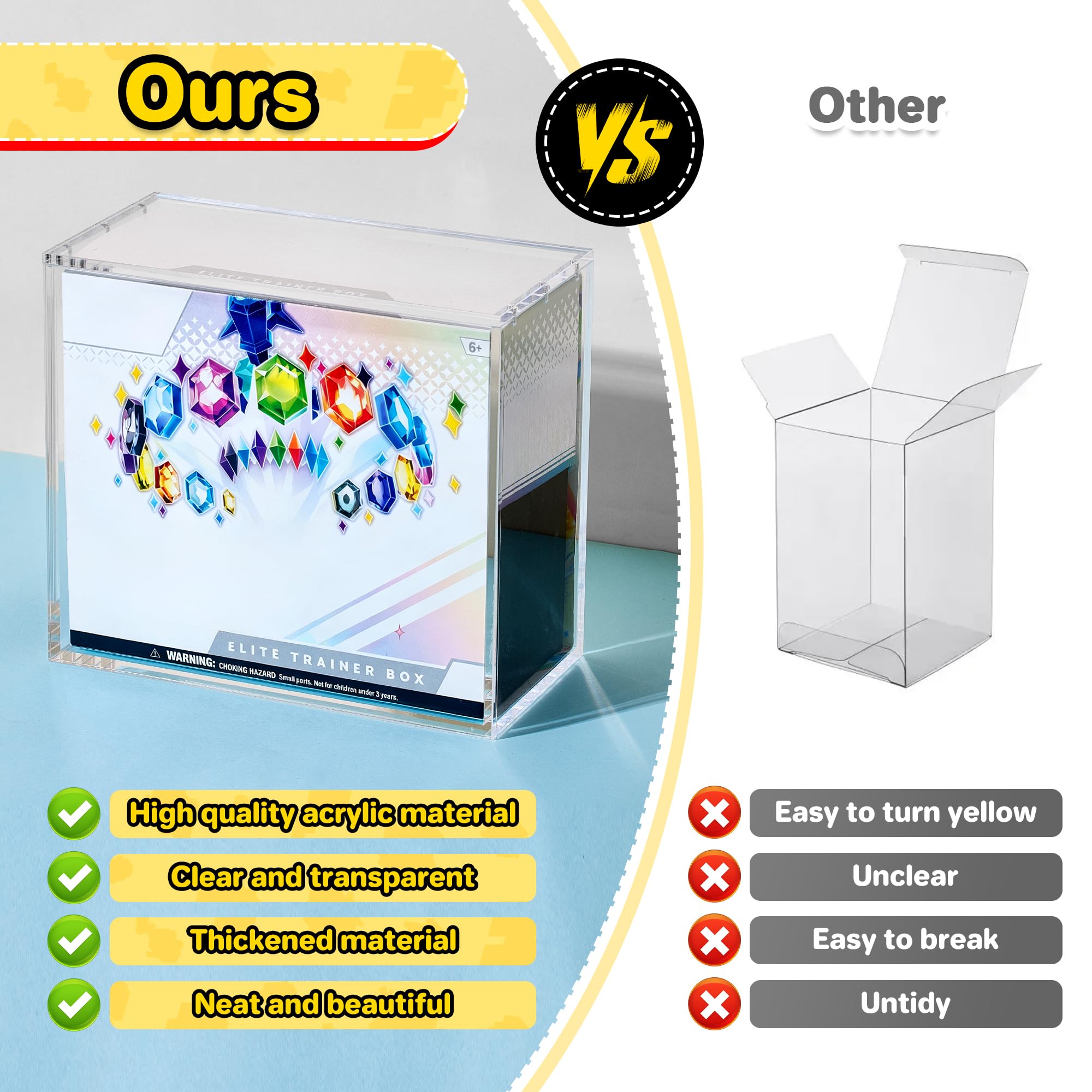 99% UV protection Magnetic Mod – Display Case Acrylic Bewertung und Preis
