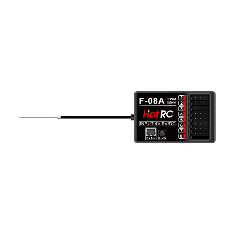 HOTRC RC Model Parts 8 Channel – Model Airplane Plastic Bewertung und Preis