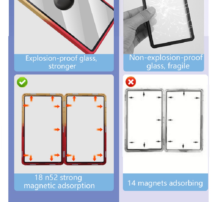 Gradient Color Aluminum Alloy  – Graded Card Display Bewertung und Preis