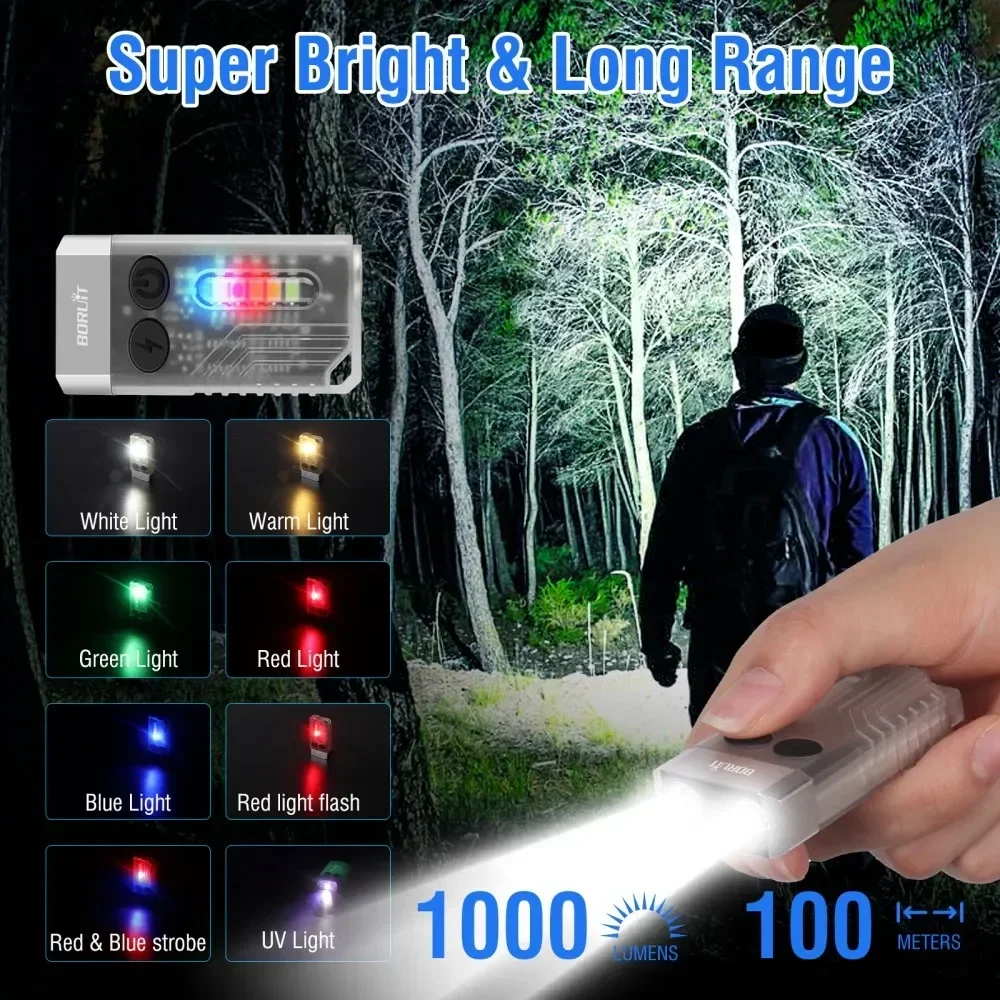 BORUiT V10 Keychain UV LED EDC – Fidget Cube Original Bewertung und Preis