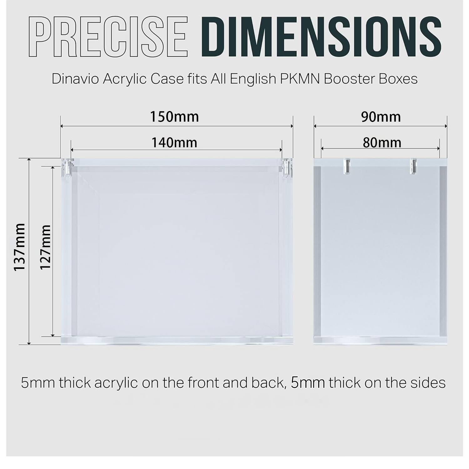 99% UV protection Magnetic Mod – Display Case Acrylic Bewertung und Preis